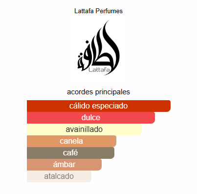 Perfume Khamrah Qahwa 100ml